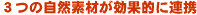 R̎RfނʓIɘAg